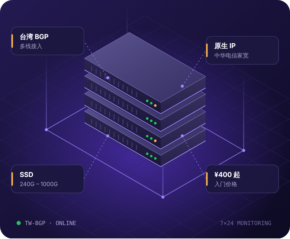 台湾BGP裸金属示意