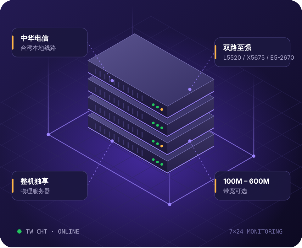台湾中华电信物理服务器示意