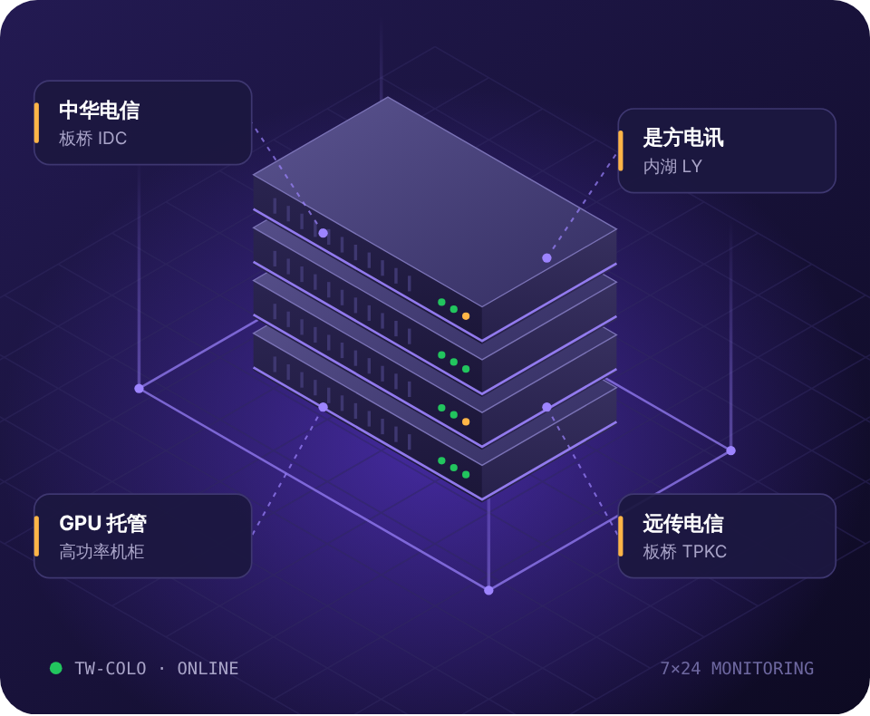 台湾服务器托管示意