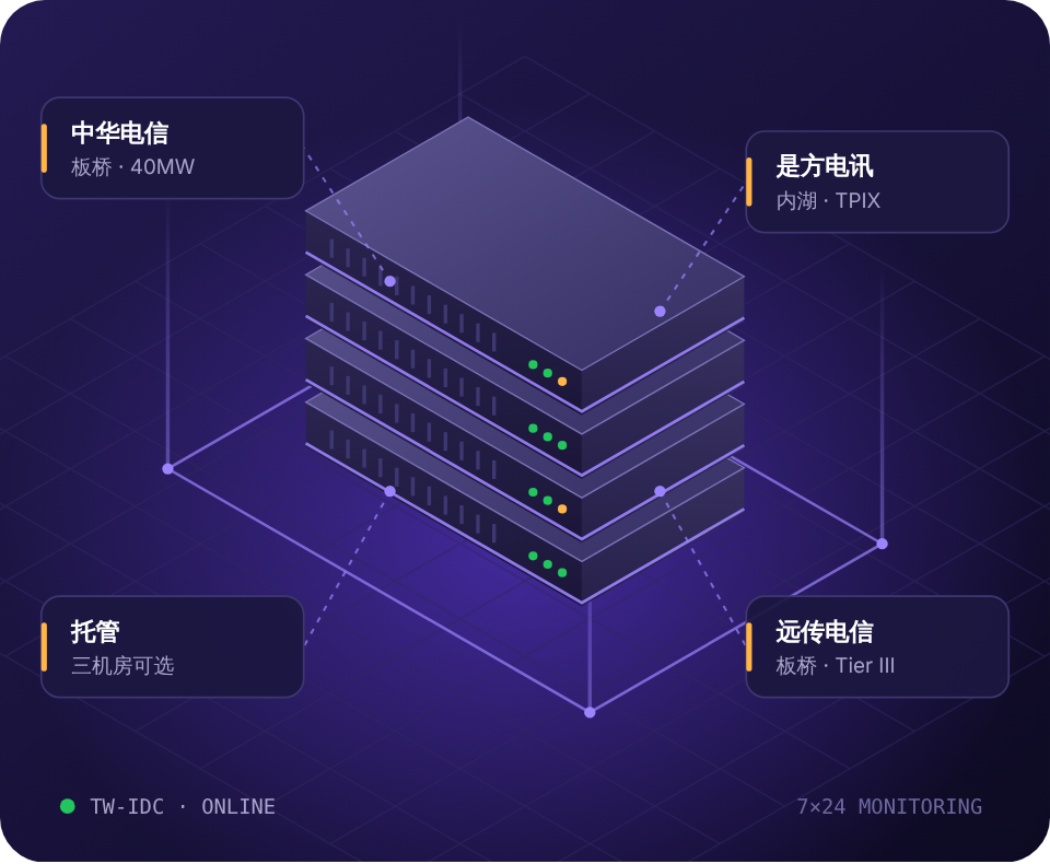 台湾机房示意
